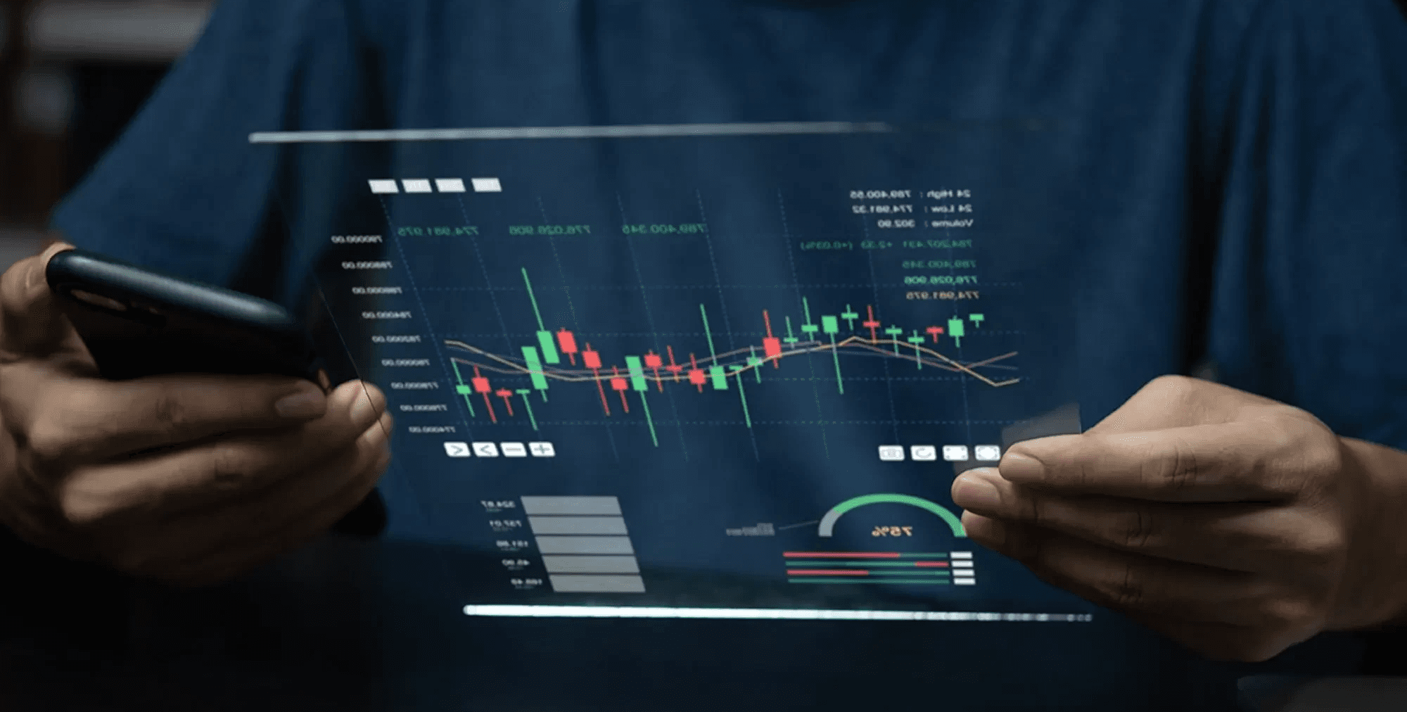 Person viewing digital financial stock chart - Best Long Term Trading Strategy