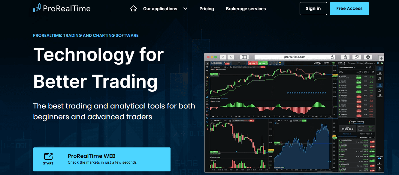 ProRealTime