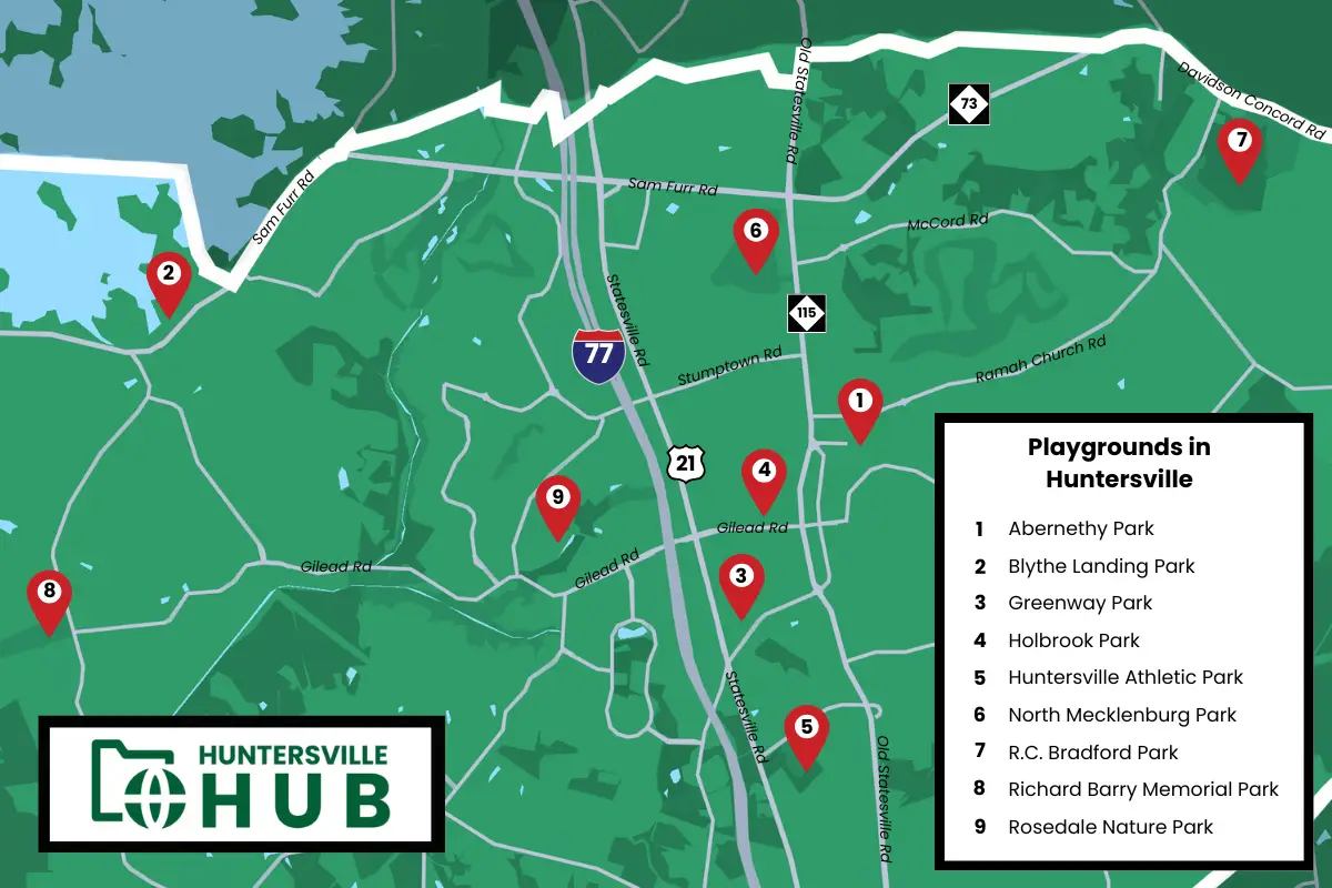 Map of playgrounds in Huntersville, NC showing locations of all 9 parks