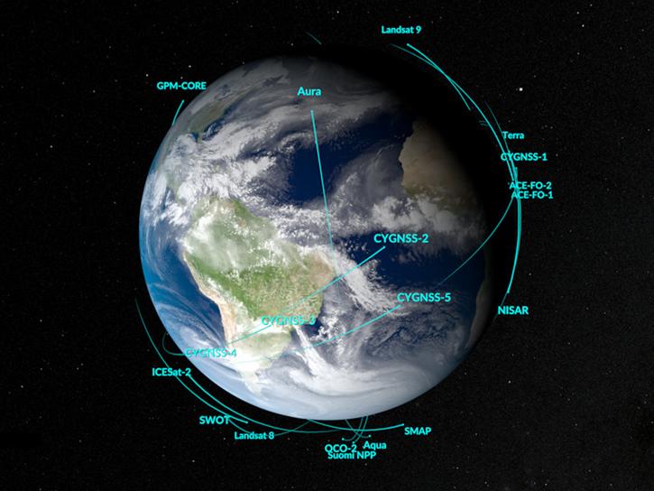 ถ้าคุณรู้สภาพอากาศล่วงหน้า เห็นผลผลิตเกษตรก่อนใคร หรือรู้ว่าท่าเรือไหนเริ่มติดขัดก่อนตลาด นั่นอาจไม่ใช่ข่าววงใน แต่คือข้อมูลจากอวกาศ
ในปี 2026 โลกไม่ได้ถูกสังเกตโดยดาวเทียมขนาดยักษ์ไม่กี่ดวงเหมือนในอดีตอีกต่อไป แต่กำลังถูกติดตามโดย “กองทัพดาวเทียมขนาดเล็ก” ที่โคจรรอบโลกตลอดเวลา
บทความจาก TechTimes อธิบายว่า ดาวเทียมสังเกตโลกขนาดเล็ก (tiny Earth observation satellites) กำลังเปลี่ยนวิธีที่มนุษย์ติดตามสภาพอากาศ การเกษตร และการขนส่งทางทะเล  และกำลังทำให้ข้อมูลระดับโลกกลายเป็นสิ่งที่เข้าถึงได้แทบแบบรายวันนี่ไม่ใช่แค่ความก้าวหน้าทางอวกาศ แต่คือการเปลี่ยนโครงสร้างของ “เศรษฐกิจข้อมูล” บนโลกทั้งใบ