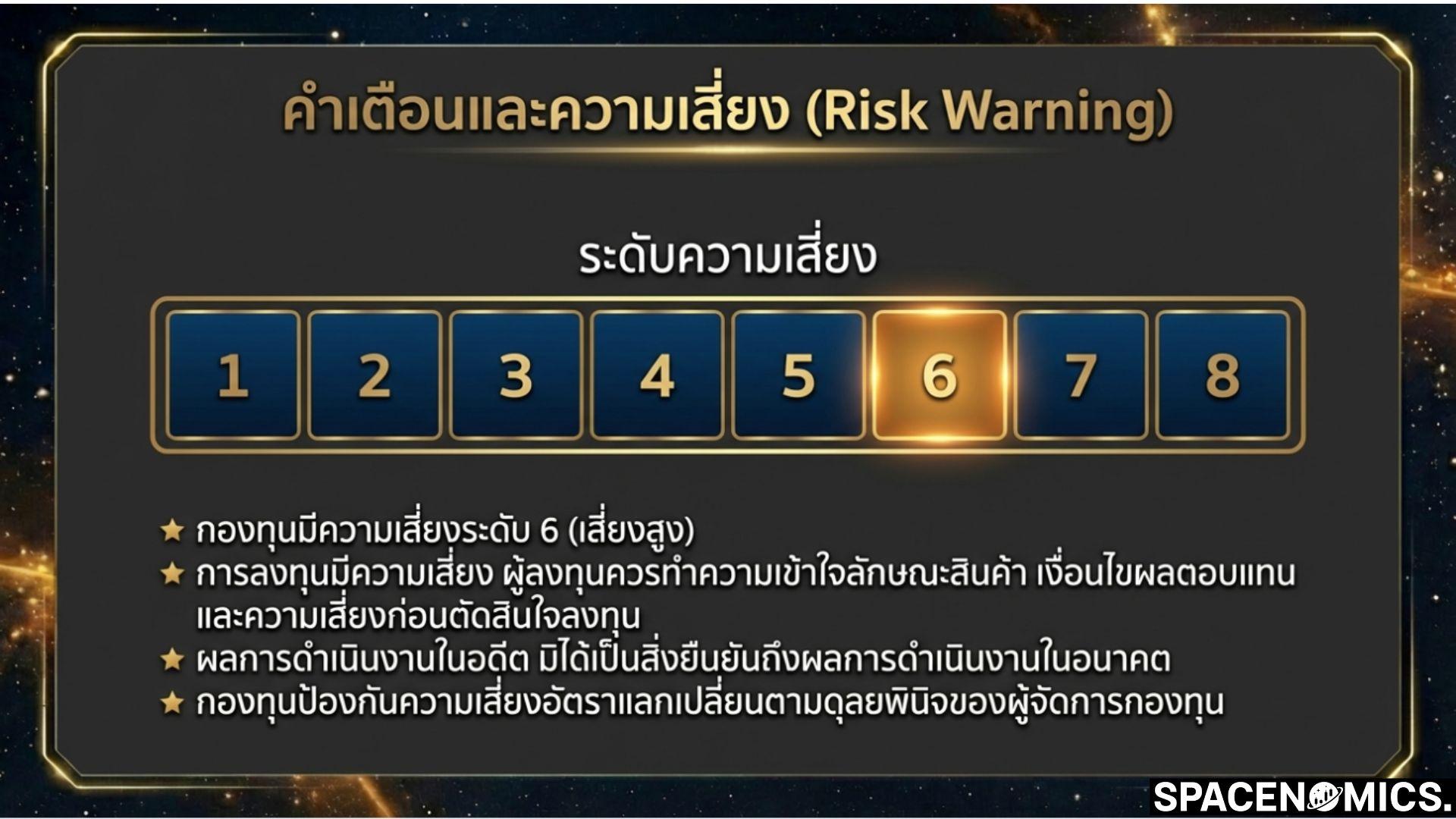 Spacenomics Space Economy