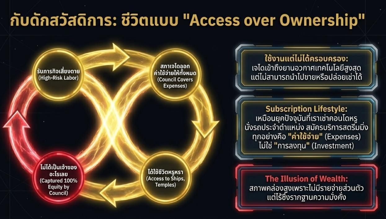 Spacenomics Space Economy