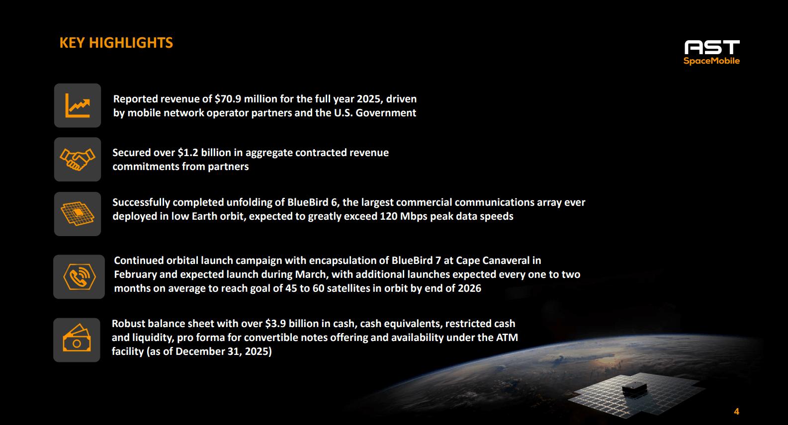 Spacenomics Space Economy