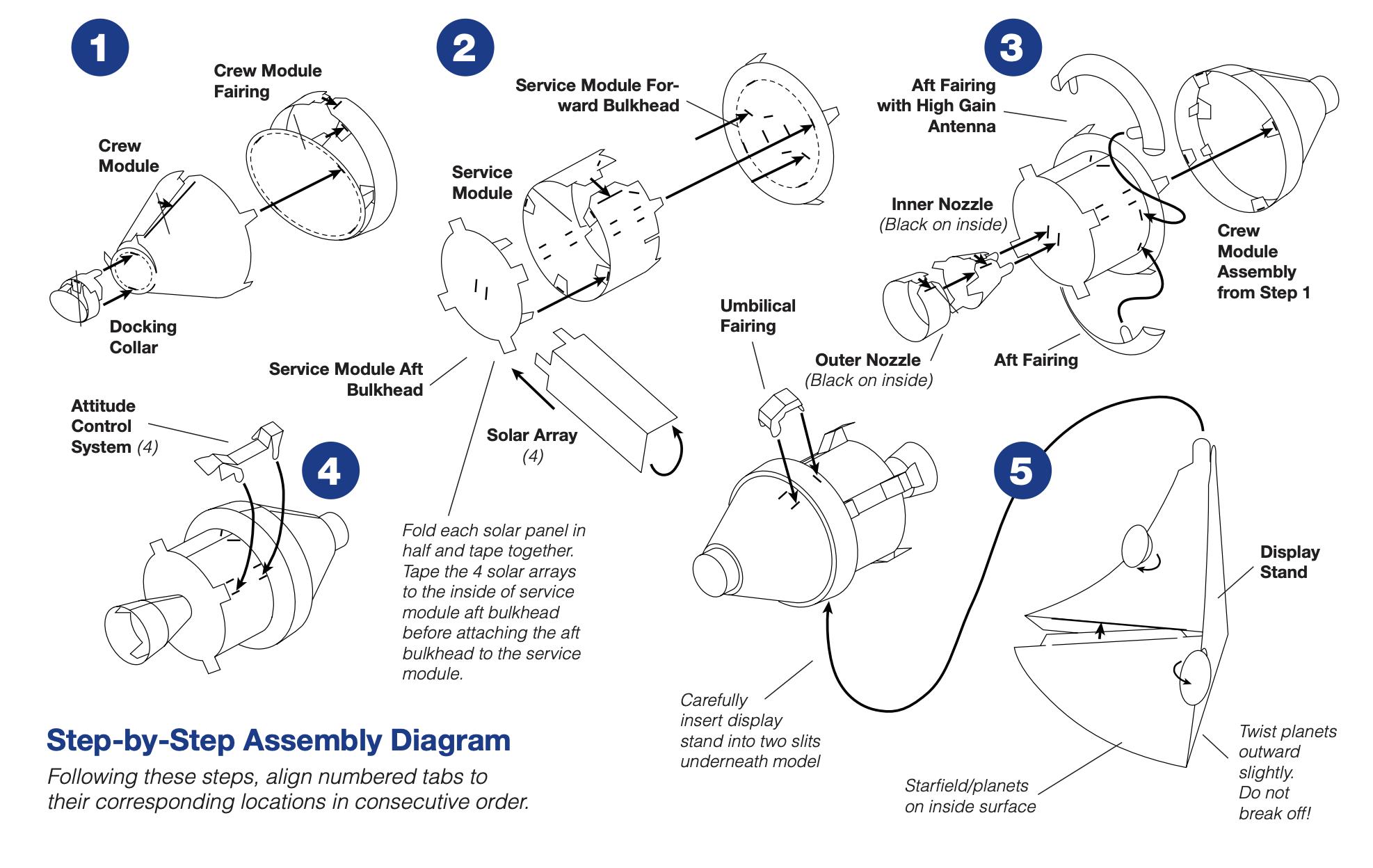 Spacenomics Space Economy
