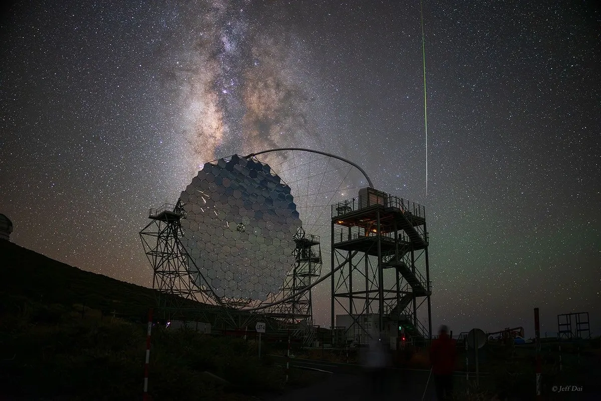 รายงานล่าสุดจาก NASA เผยภาพอันน่าทึ่งของดาวตกเพอร์เซอิดที่สะท้อนบนกระจกกล้องโทรทรรศน์ยักษ์ LST-1 ท่ามกลางความงดงามของทางช้างเผือกเหนือเกาะลาปัลมา ประเทศสเปน ร่วมเจาะลึกเทคโนโลยีการตรวจจับรังสีแกมมาพลังงานสูงจากห้วงอวกาศลึกที่เปลี่ยนมุมมองต่อจักรวาลของเรา