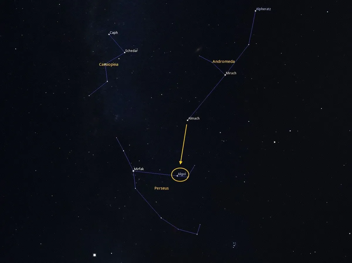 แผนที่กลุ่มดาวเพอร์ซิอัสและตำแหน่งของดาวอัลกอล