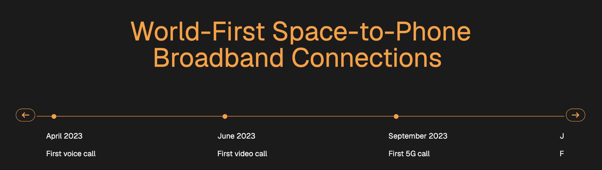 Spacenomics Space Economy