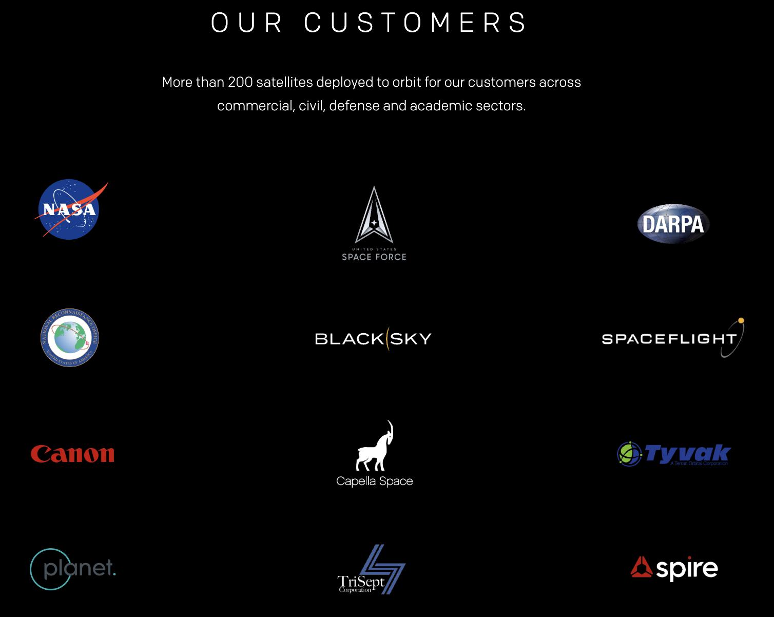 Spacenomics Space Economy