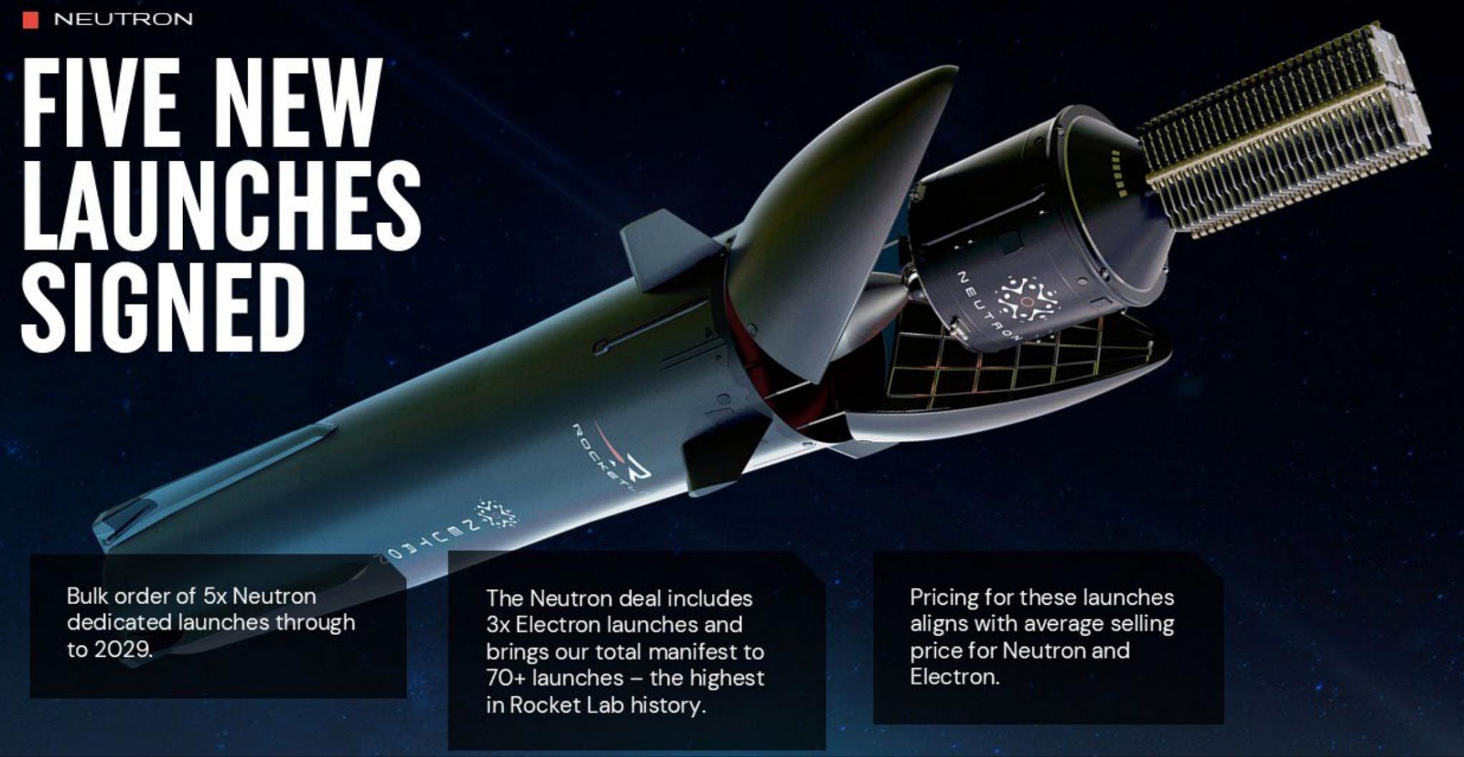 Spacenomics Space Economy