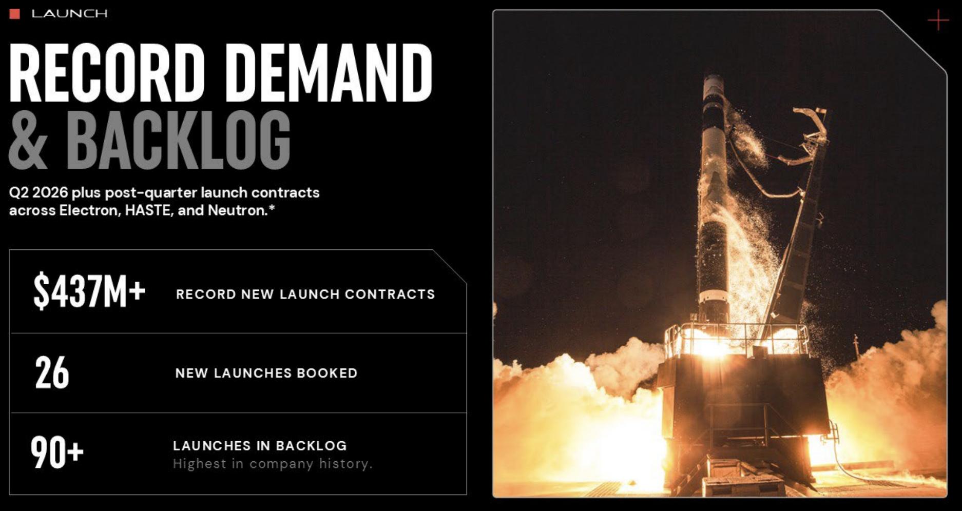Spacenomics Space Economy