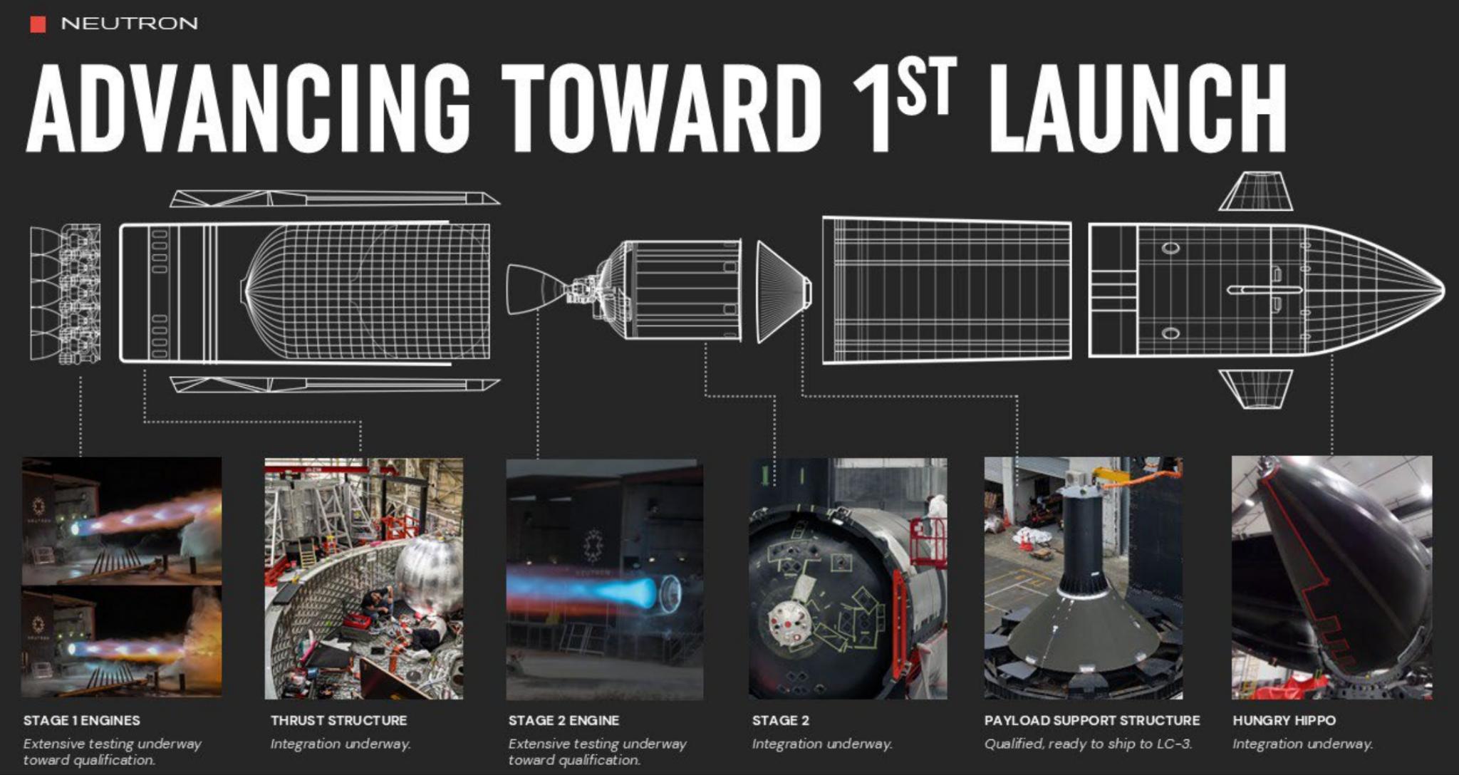 Spacenomics Space Economy