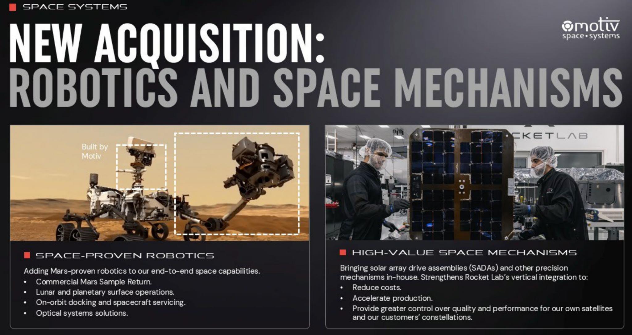 Spacenomics Space Economy