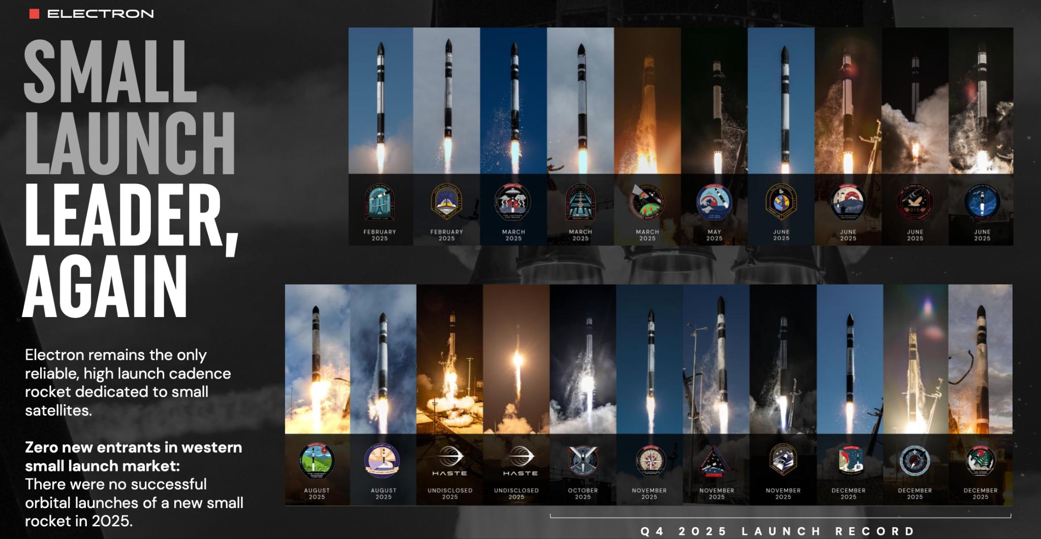Spacenomics Space Economy