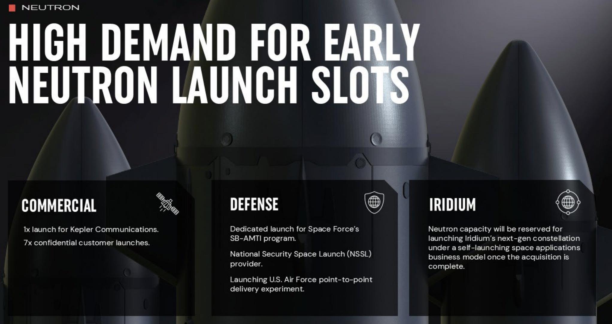 Spacenomics Space Economy