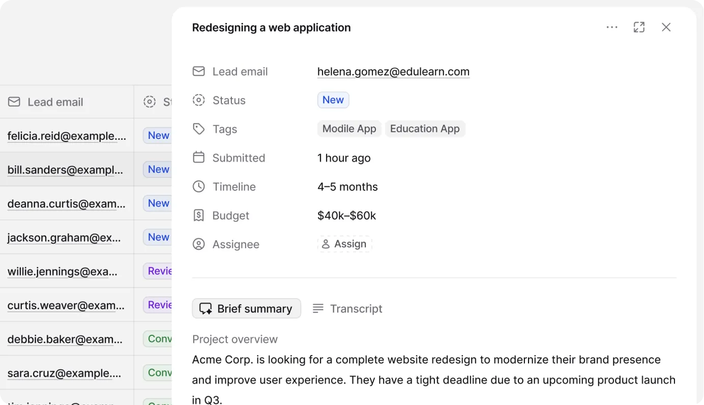 Project details for redesigning a web application showing lead email, status as New, tags for Mobile App and Education App, submission time of 1 hour ago, timeline of 4-5 months, budget of $40k-$60k, and an unassigned assignee field with a brief project overview.