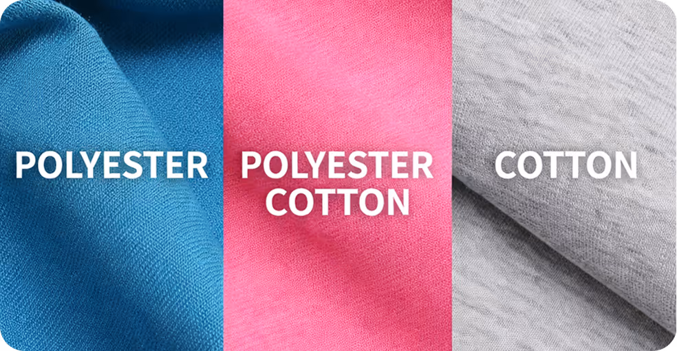 Close-up views of fabric textures labeled polyester in blue, polyester cotton in pink, and cotton in light gray.