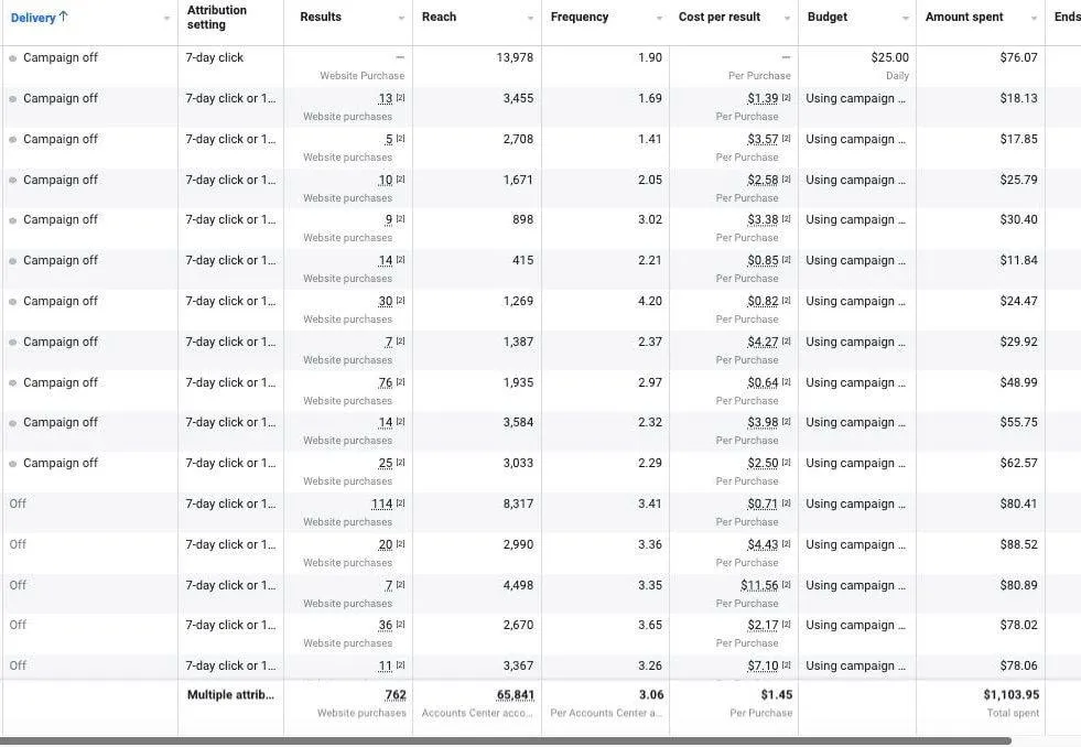 Главный визуал кейса Secret Marketing о генерации покупок для CS2-маркетплейса скинов