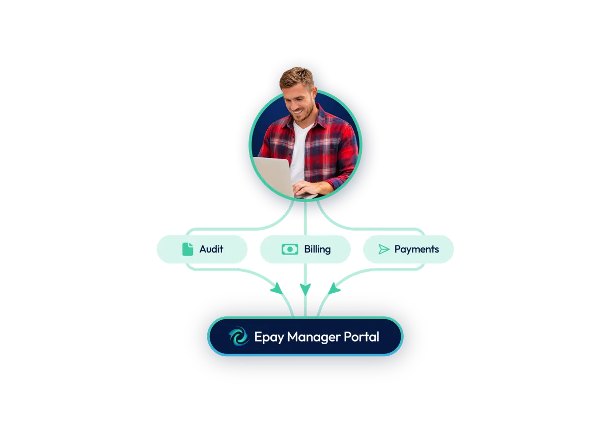 Audit, billing, and payments connected through the Epay Manager portal.