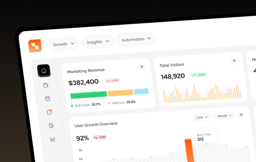 SaaS Dashboard Design & Development