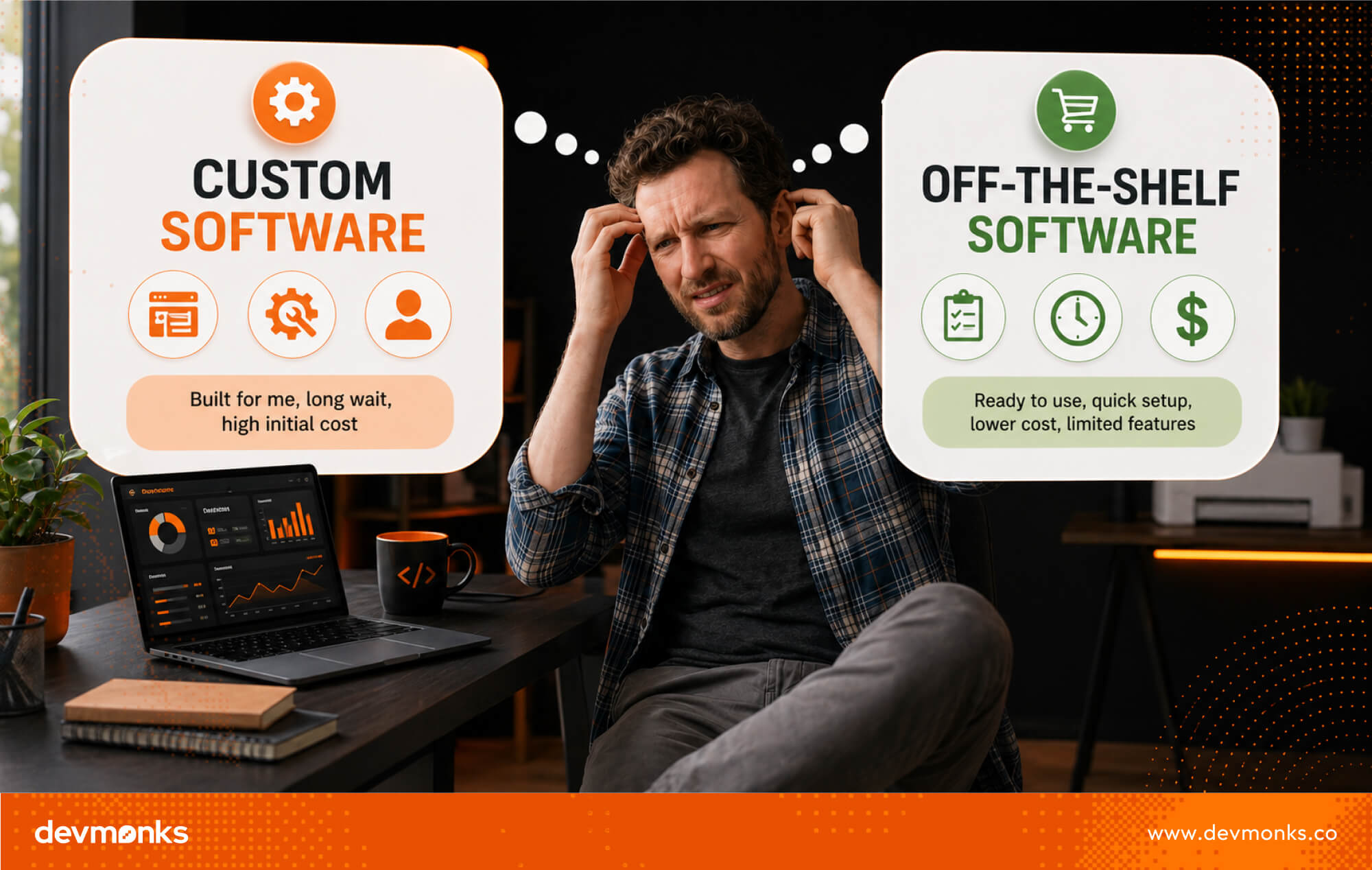 Custom Software vs Off-the-Shelf Software