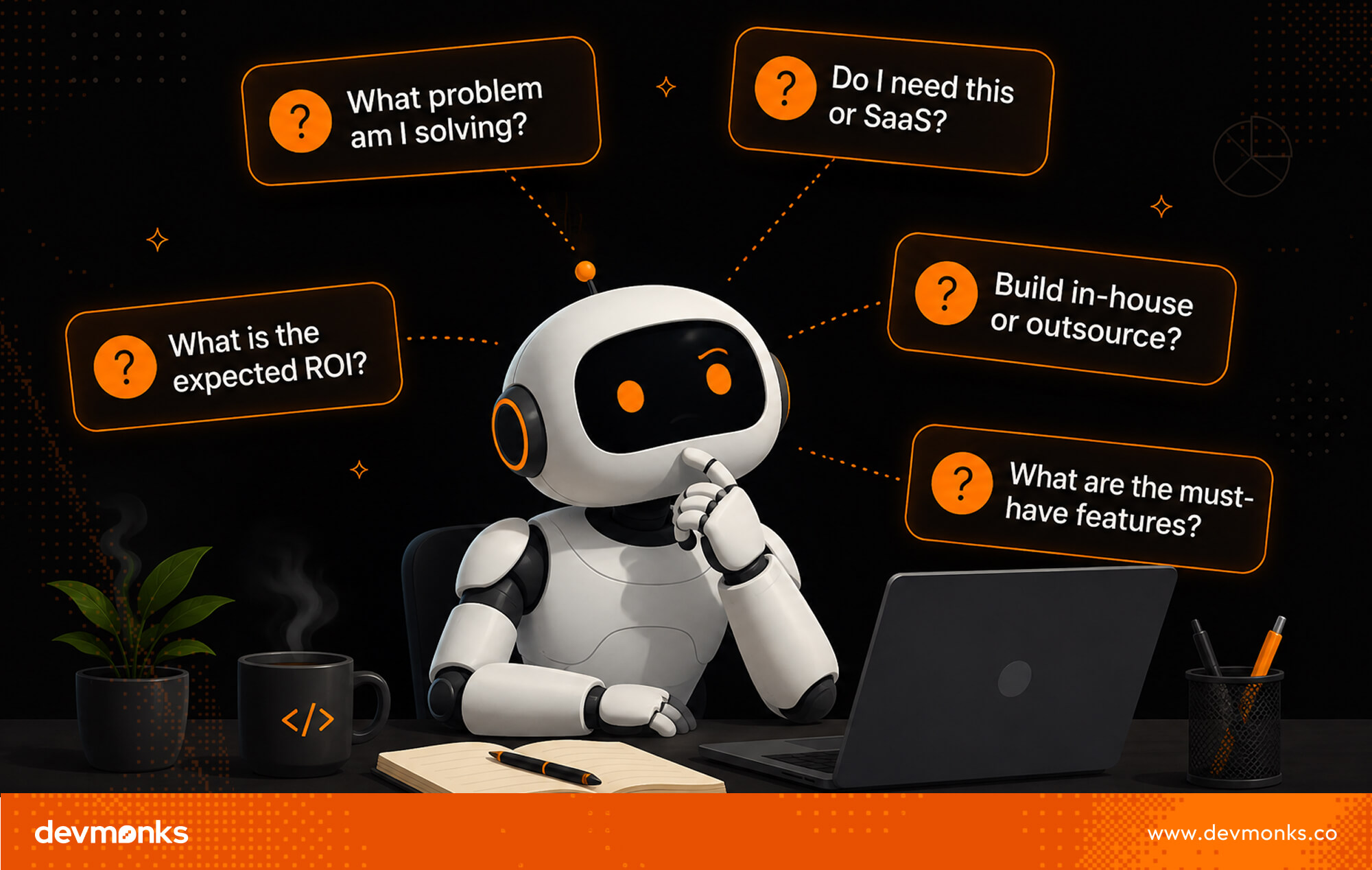 Questions to Ask Before Starting Custom Software Development