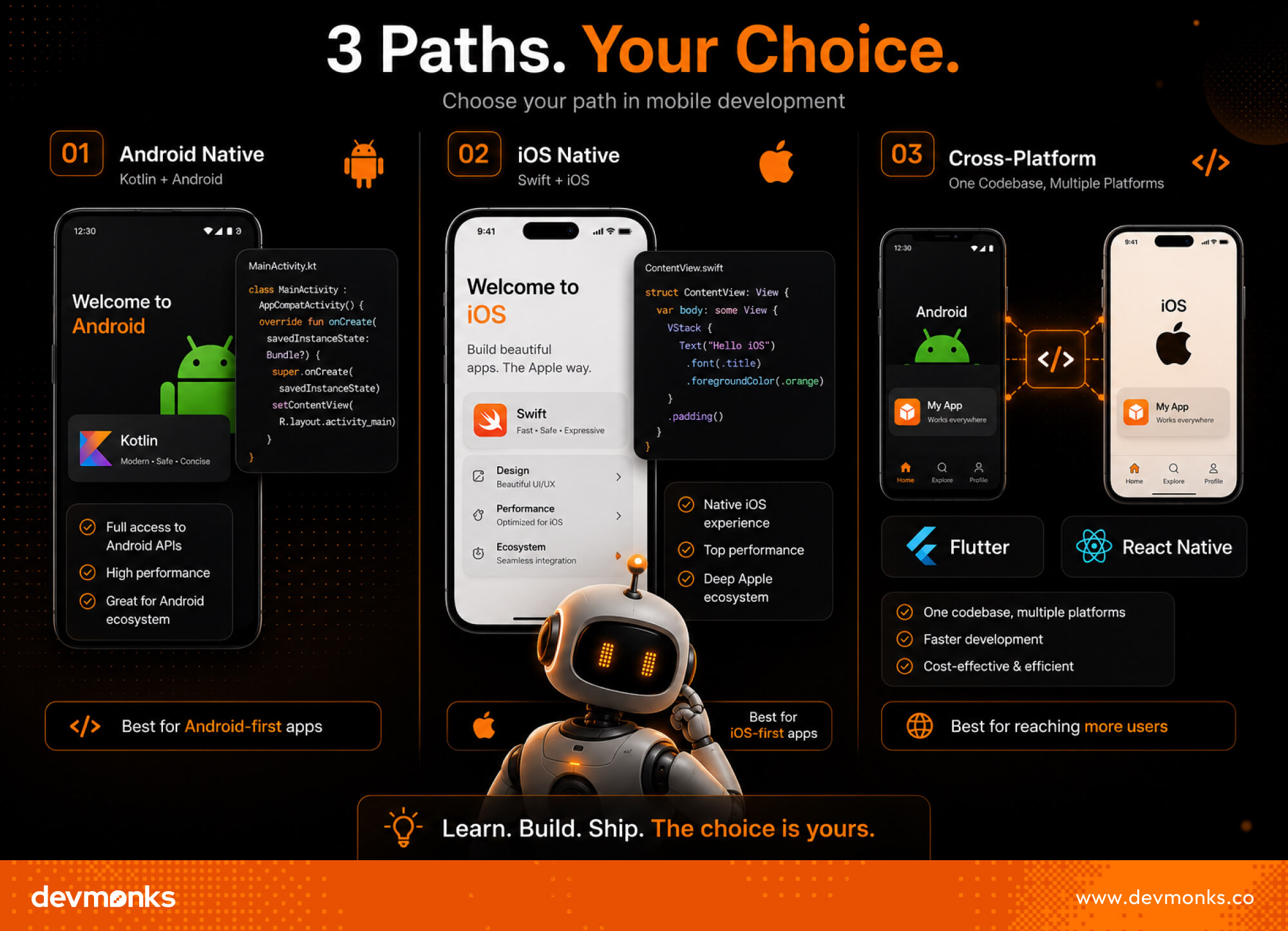  Choose a Platform