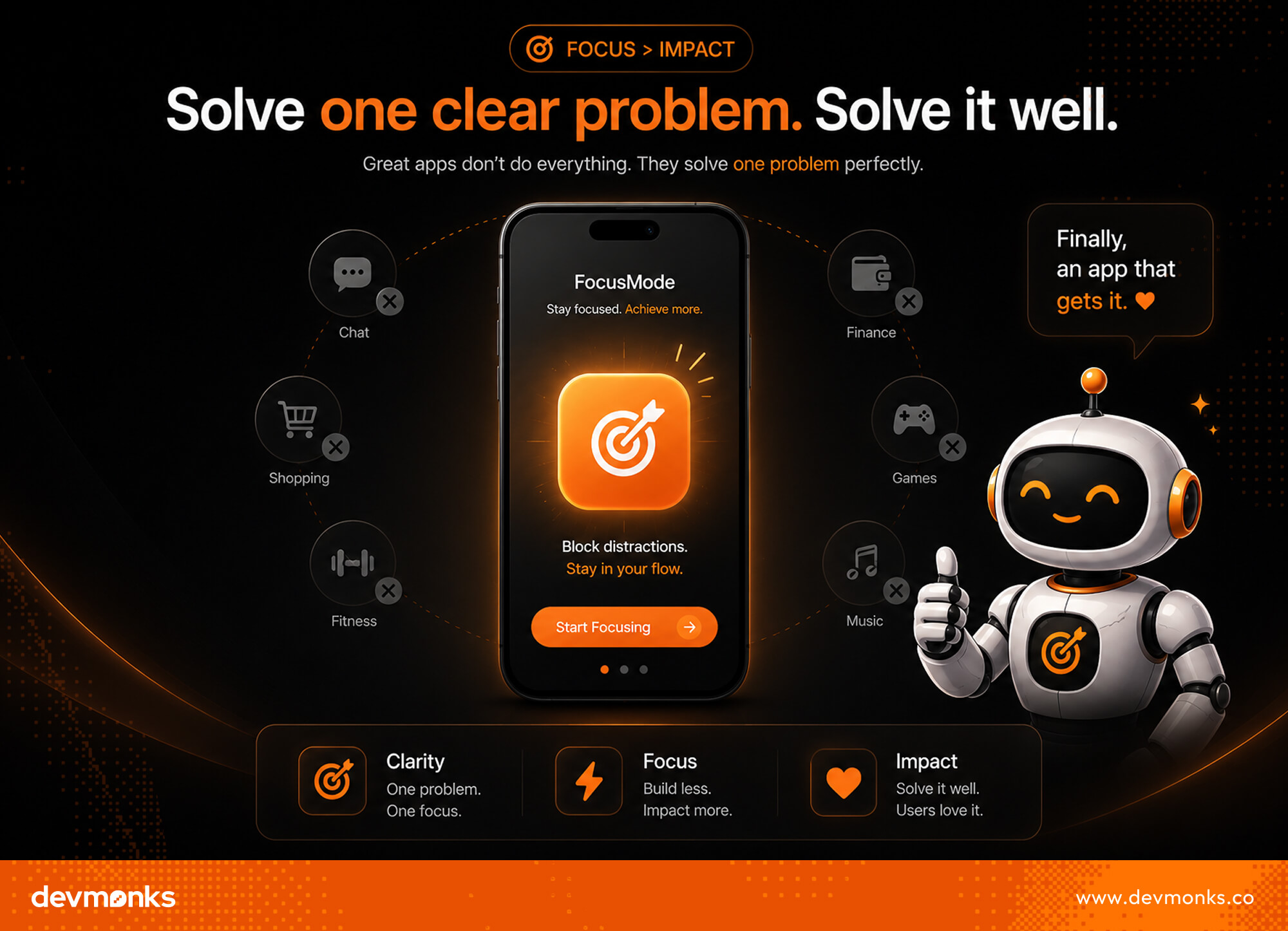 A Clear Problem to Solve