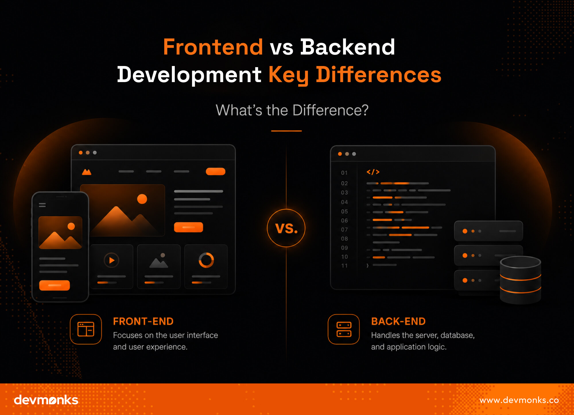 Frontend vs Backend Development: Key Differences