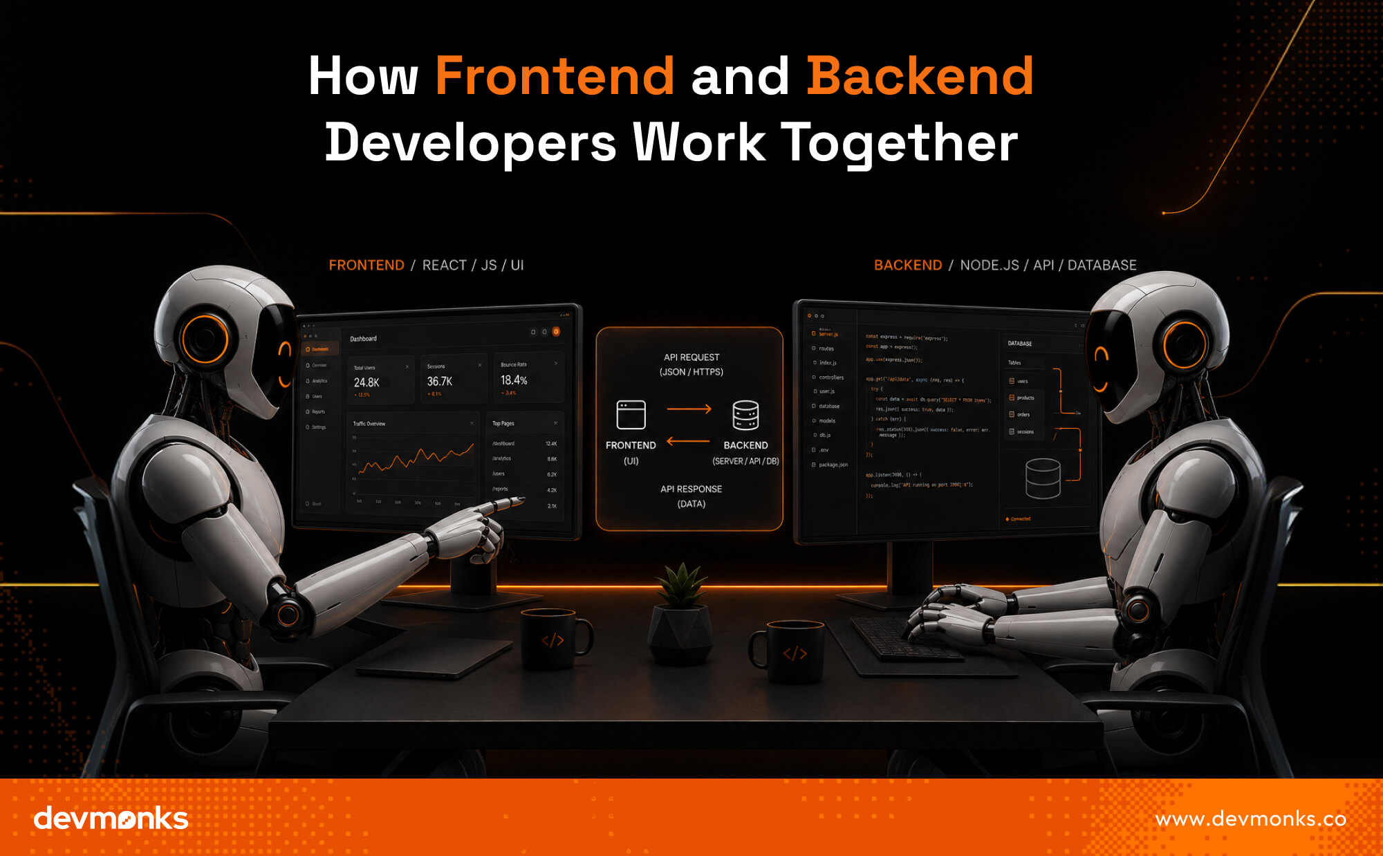 How Frontend and Backend Developers Work Together