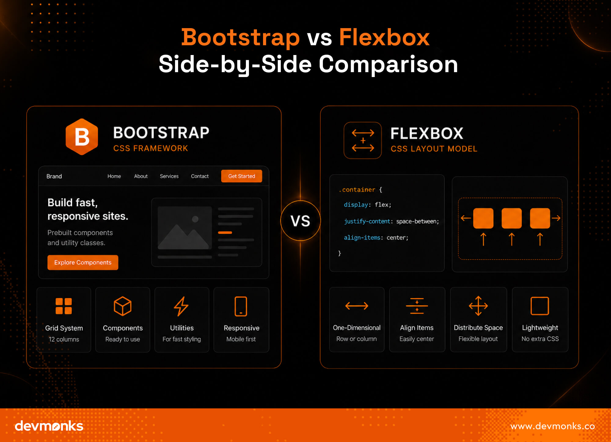 Bootstrap vs Flexbox: Side-by-Side Comparison