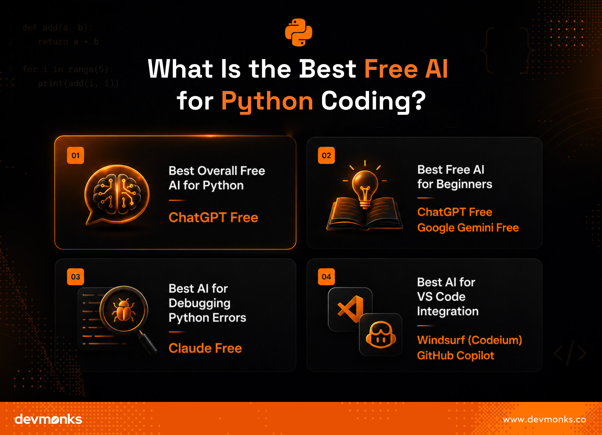 What Is the Best Free AI for Python Coding?