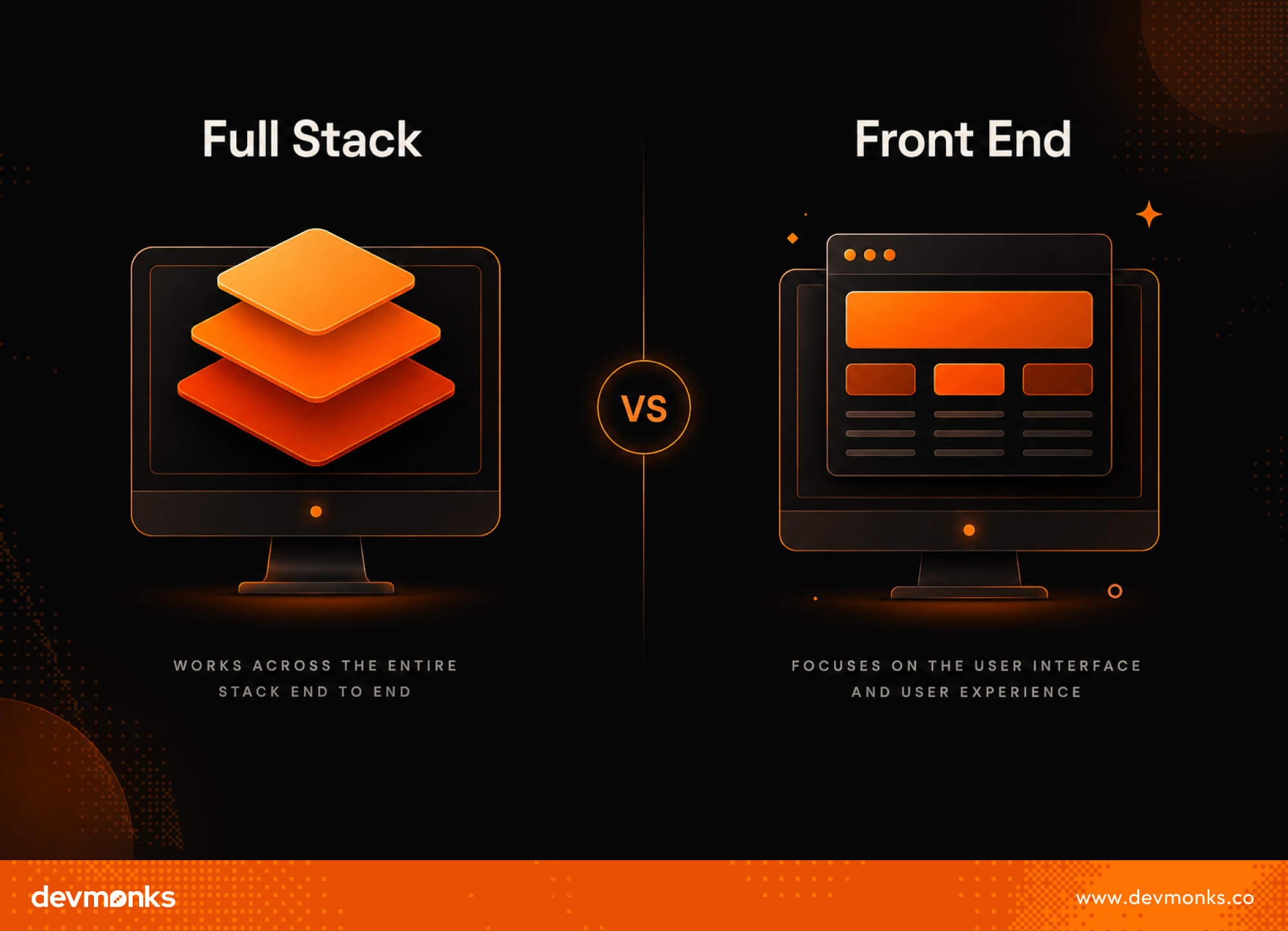 Full Stack vs Front End: What's the Difference