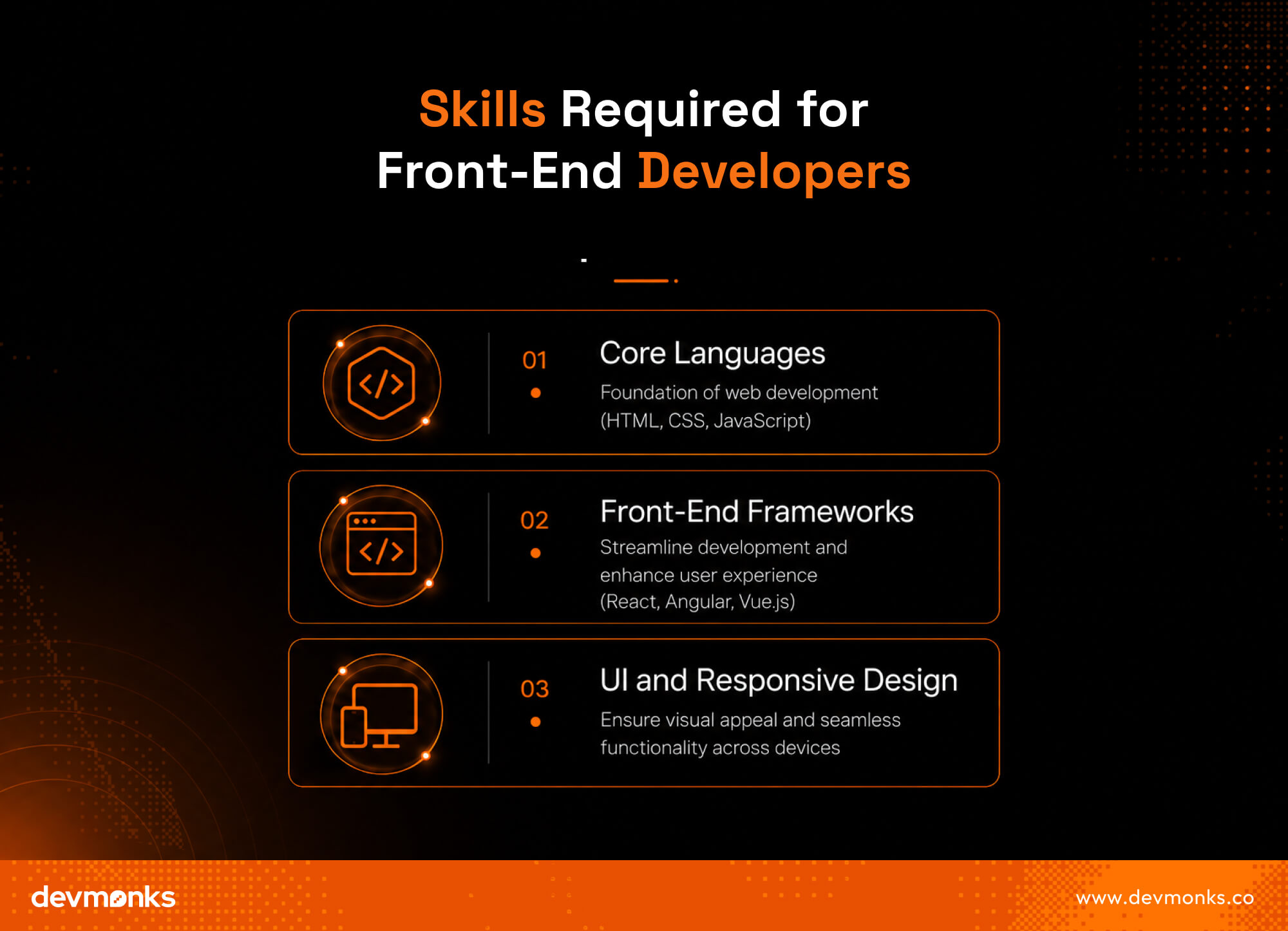 Skills Required for Front-End Developers