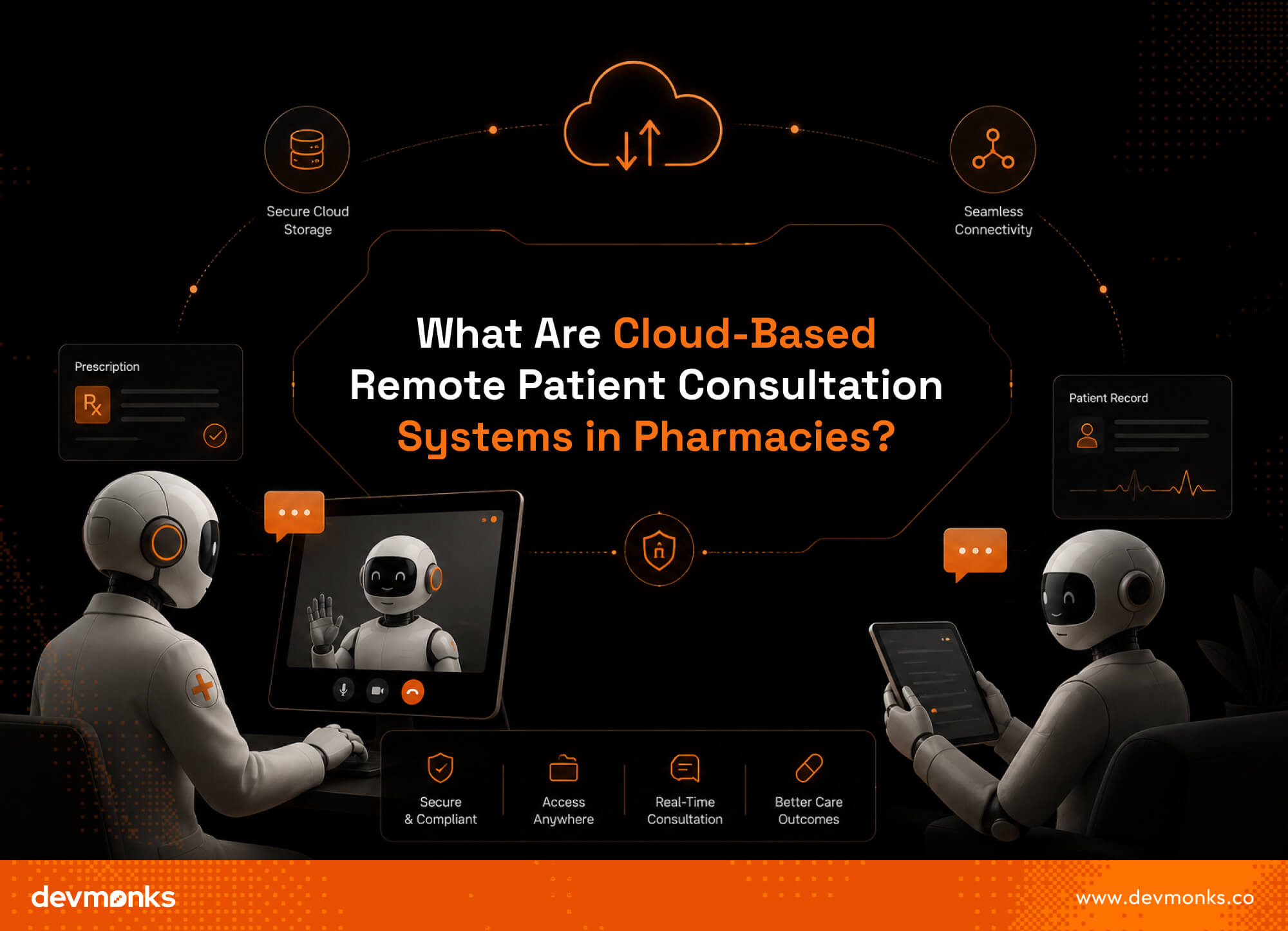 What Are Cloud-Based Remote Patient Consultation Systems in Pharmacies