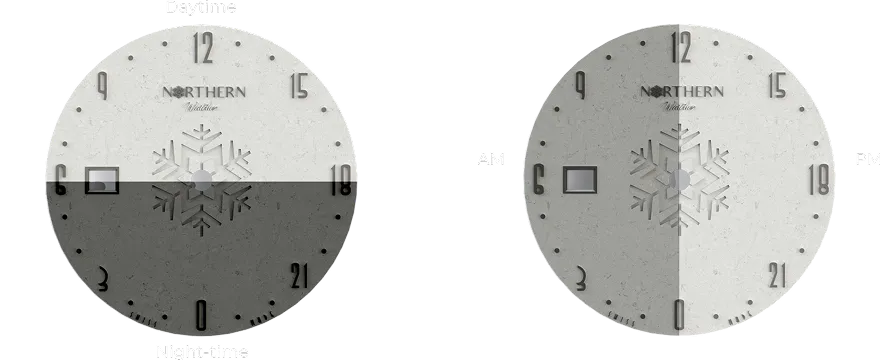 Northern Watches 24-hour dial illustration showing how the watch displays the full day and night cycle