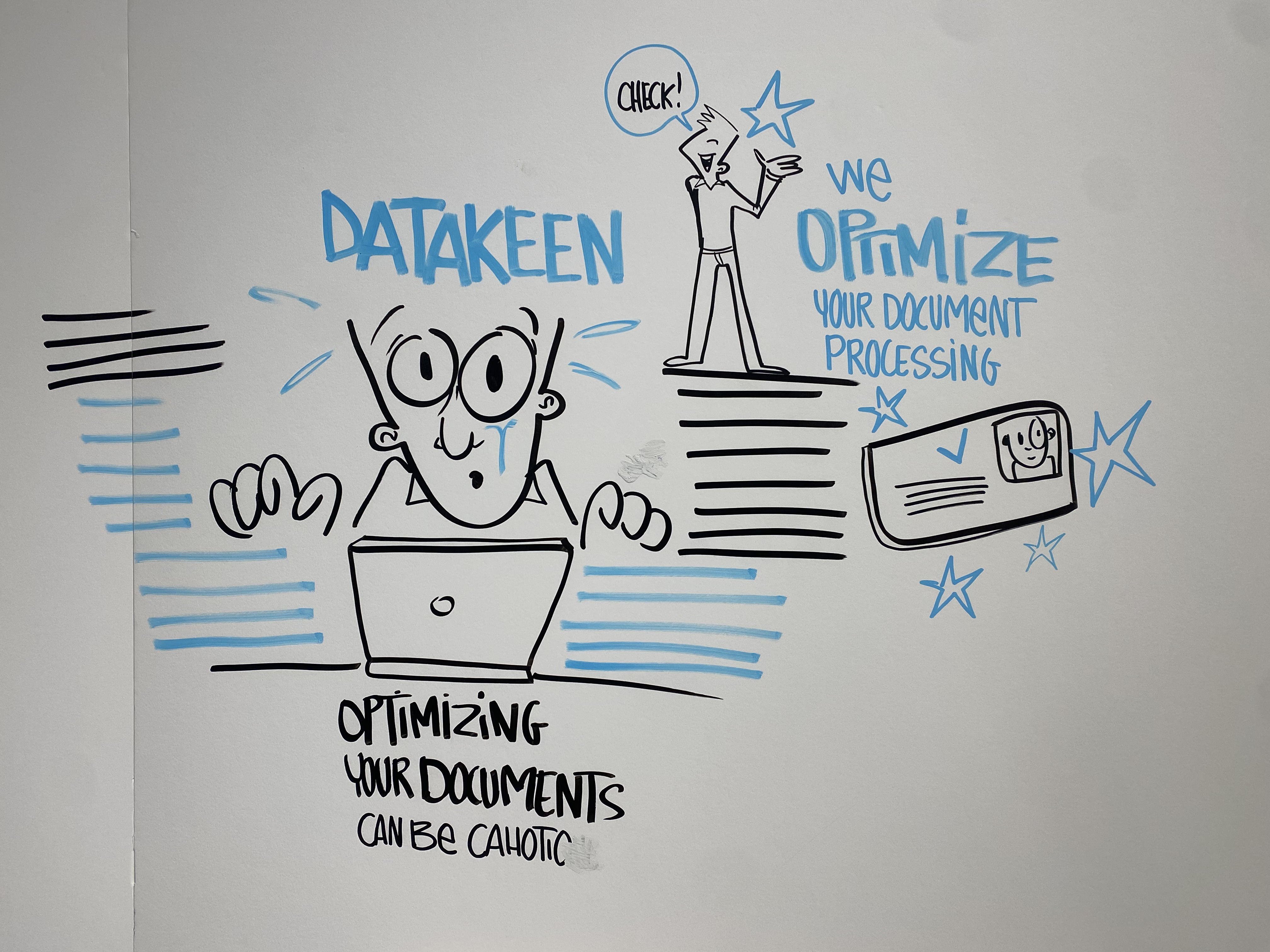 Moody's Innovation Connect