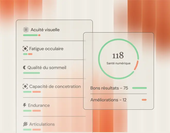 Leet Pharma biological needs dashboard — UX design interface tracking health and wellness indicators