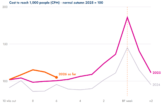 chart.png