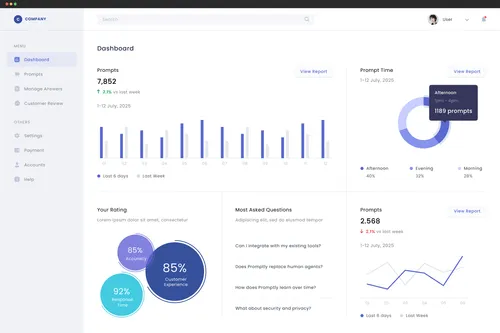 Dashboard screenshot