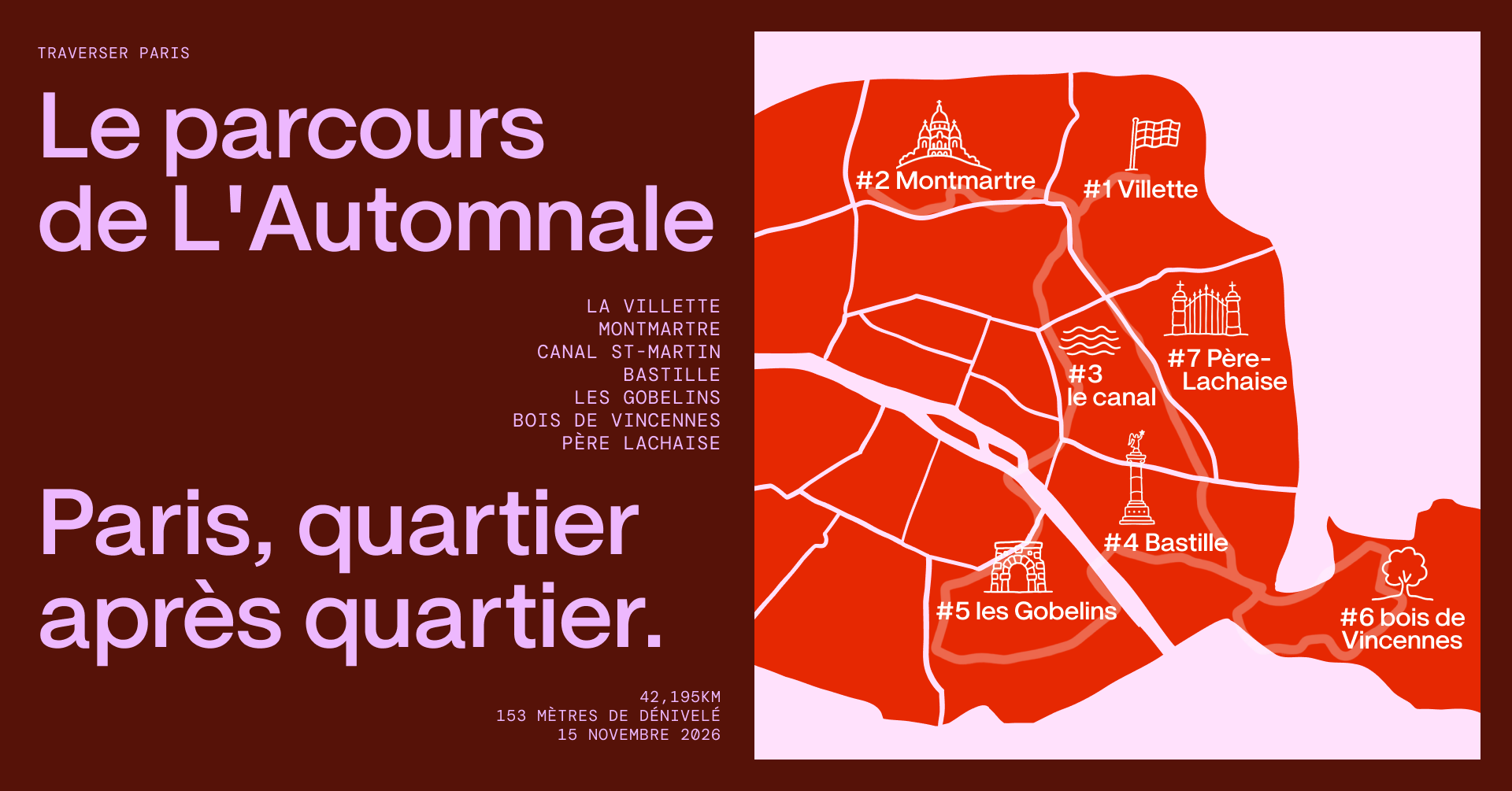 Map of Paris with numbered route covering Villette, Montmartre, canal, Bastille, Gobelins, Bois de Vincennes, Père-Lachaise.