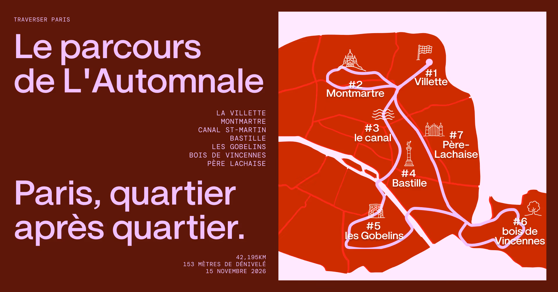 Map showing the Autumn route through Paris neighborhoods from Villette to Père Lachaise with landmarks.