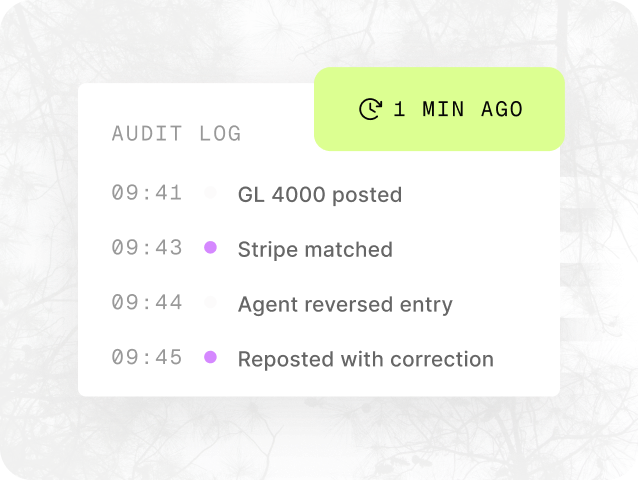 Audit log showing recent actions and timestamps with a highlight: 1 min ago.