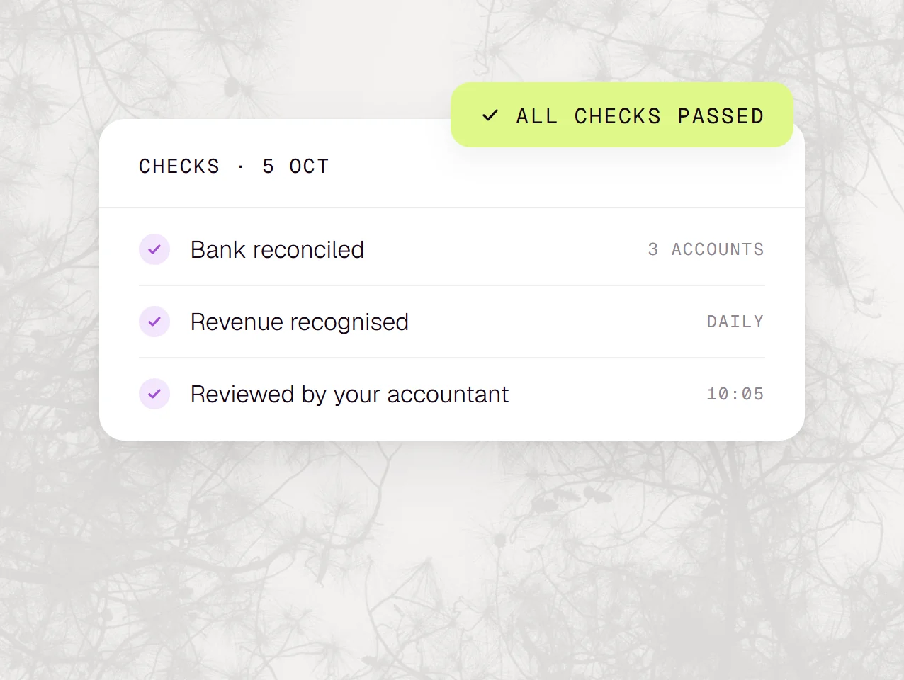 Checklist showing bank reconciled, revenue recognised and reviewed by your accountant, with all checks passed.