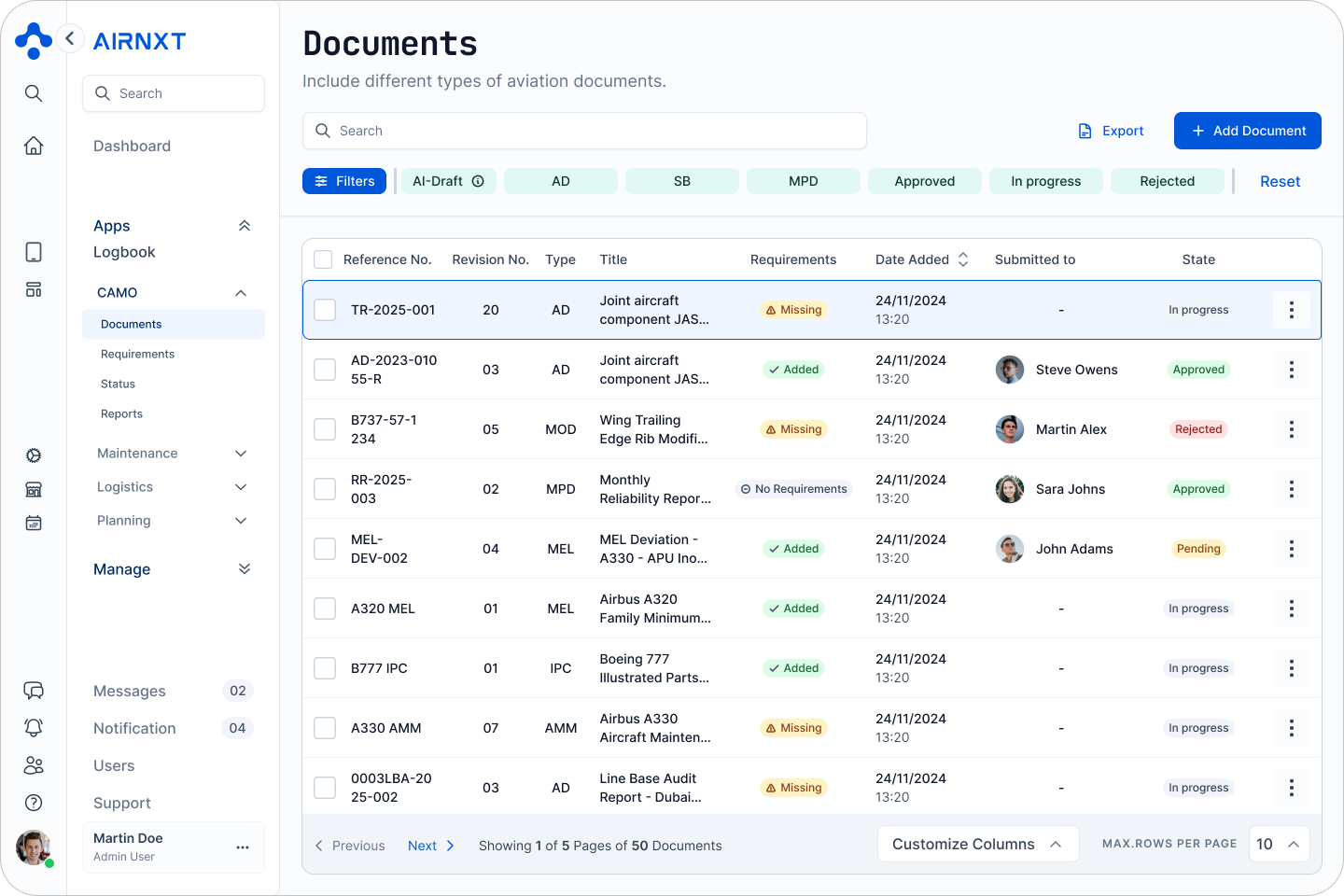 Aviation document management interface showing document list with reference numbers, revision numbers, types, titles, requirements, dates added, submitters, and states.