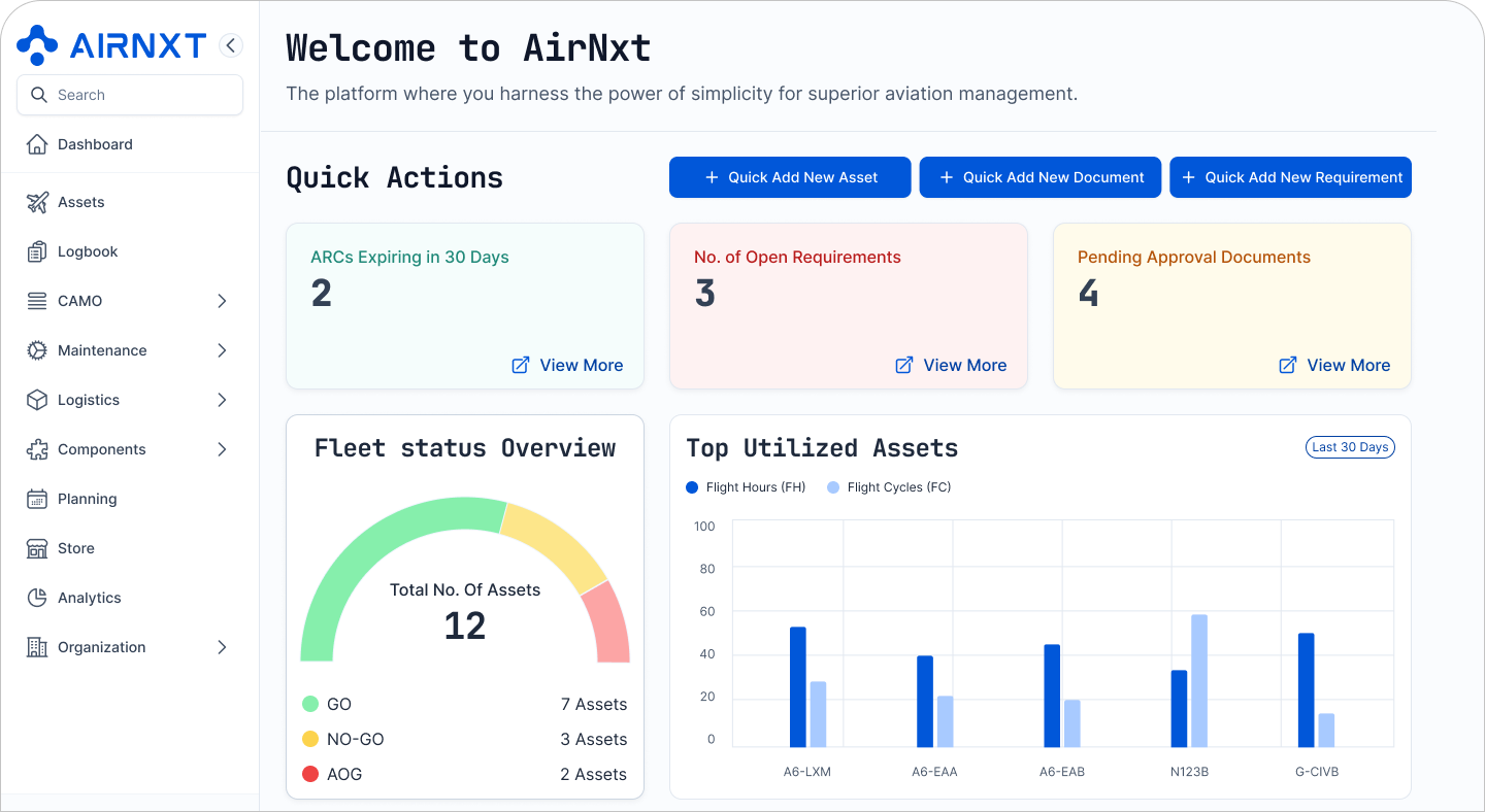 AirNxt aviation management dashboard showing quick actions, asset expirations, open requirements, pending documents, fleet status overview with 12 total assets, and top utilized assets with flight hours and cycles.