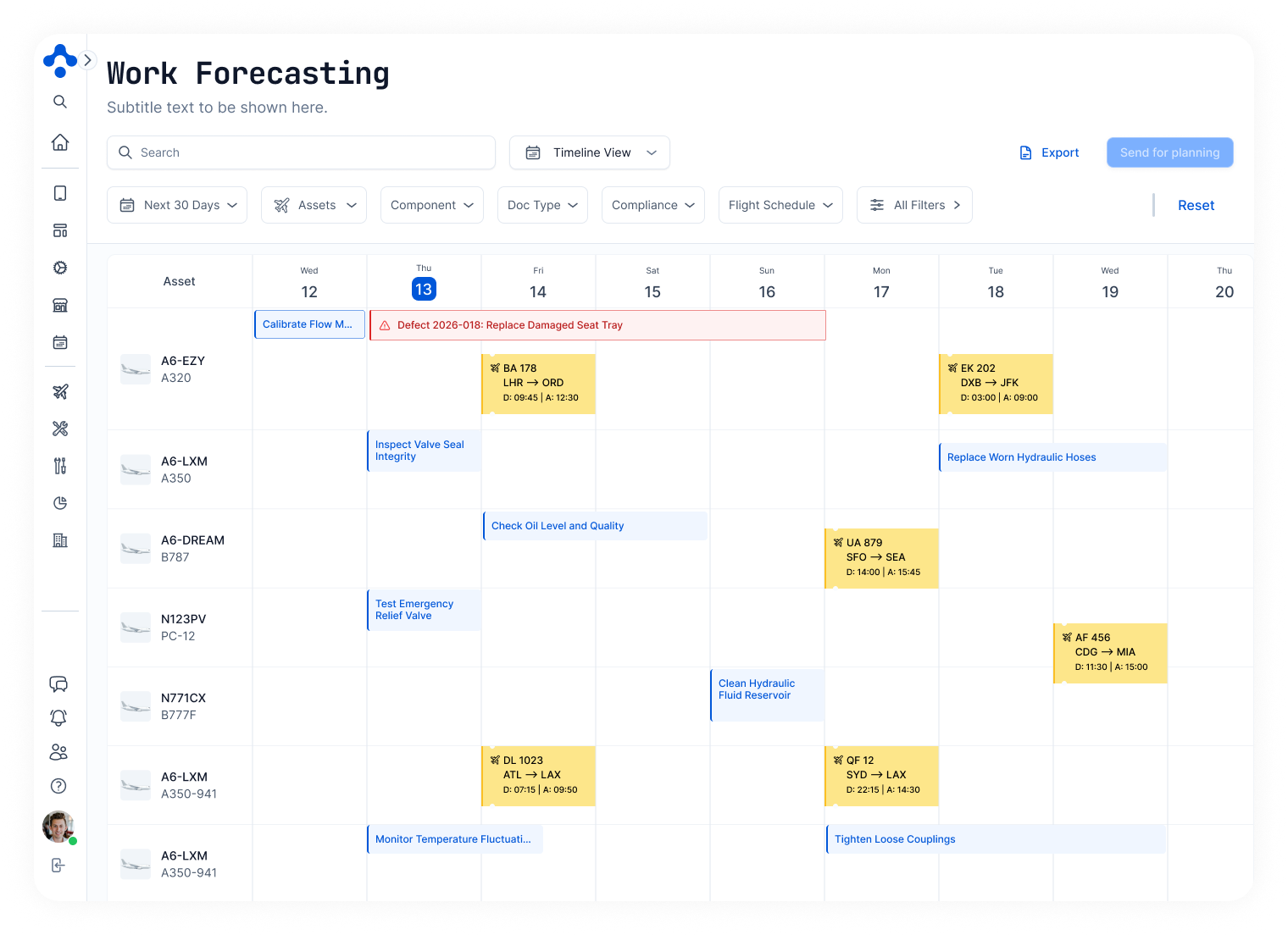 Work Forecasting dashboard showing aircraft maintenance tasks and flight schedules from August 12 to 20, with various assets like A320, A350, and B787 listed alongside corresponding tasks and flights.