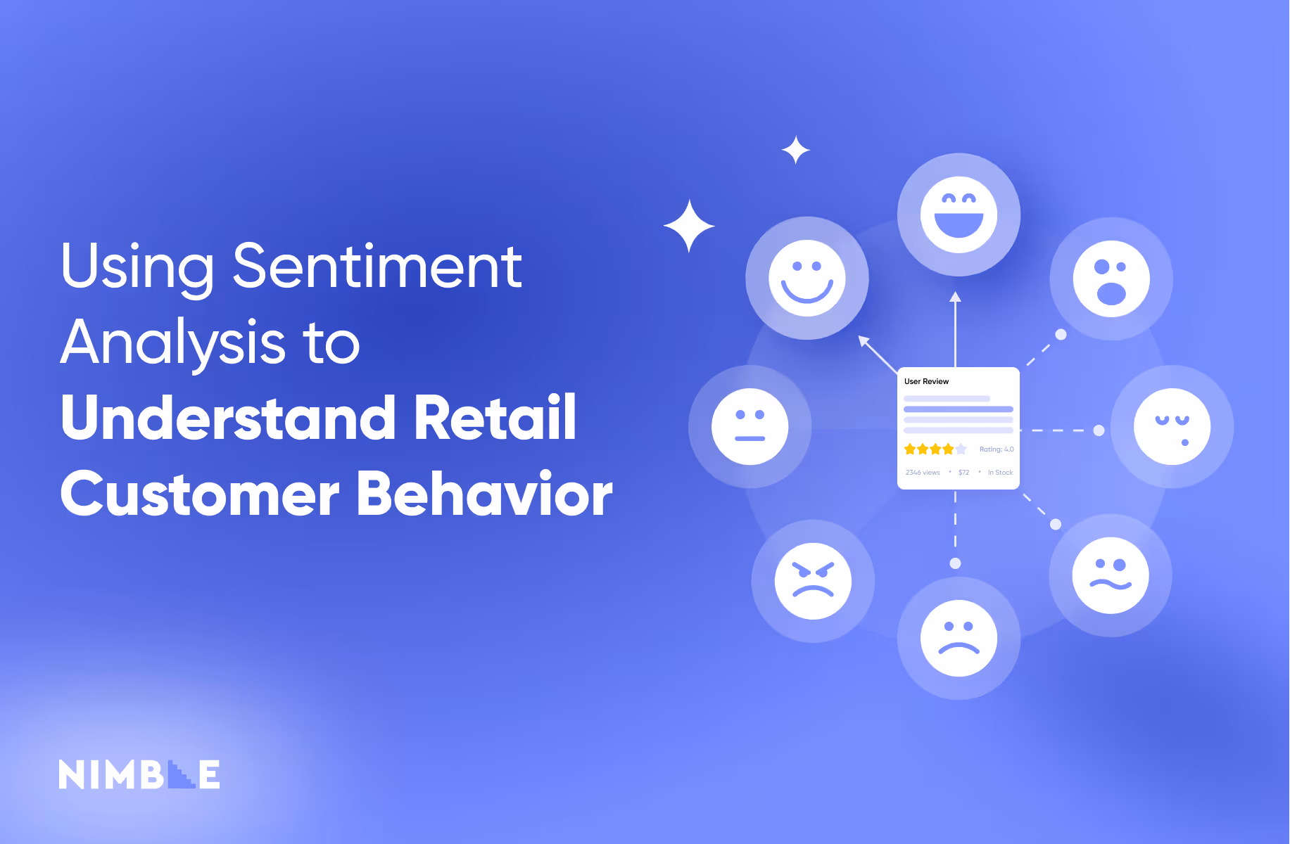 Using Customer Sentiment Analysis to Understand Retail Customer Behavior