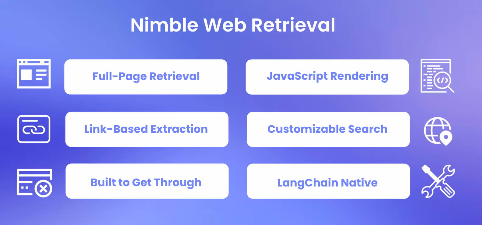 Nimble Web Retrieval's list of features.