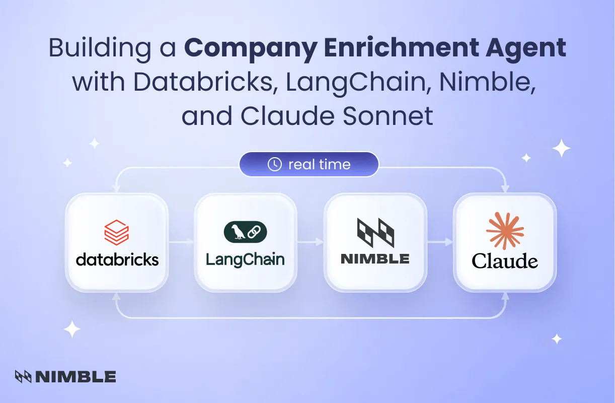 Build a Company Enrichment Agent with Nimble + Databricks + LangChain