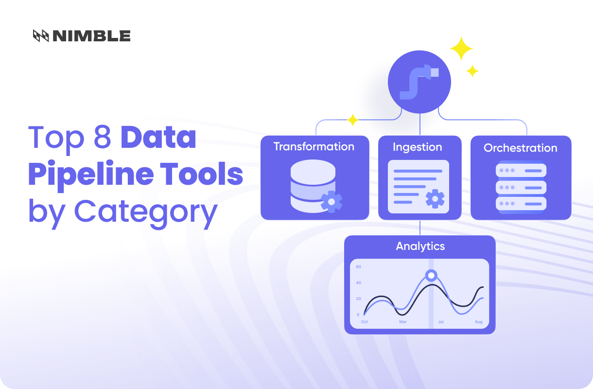 Top 8 Data Pipeline Tools by Category